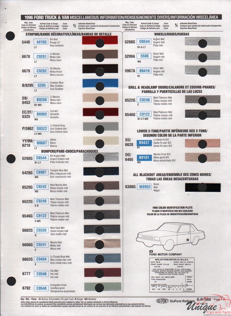 1996 Ford Paint Charts DuPont 9